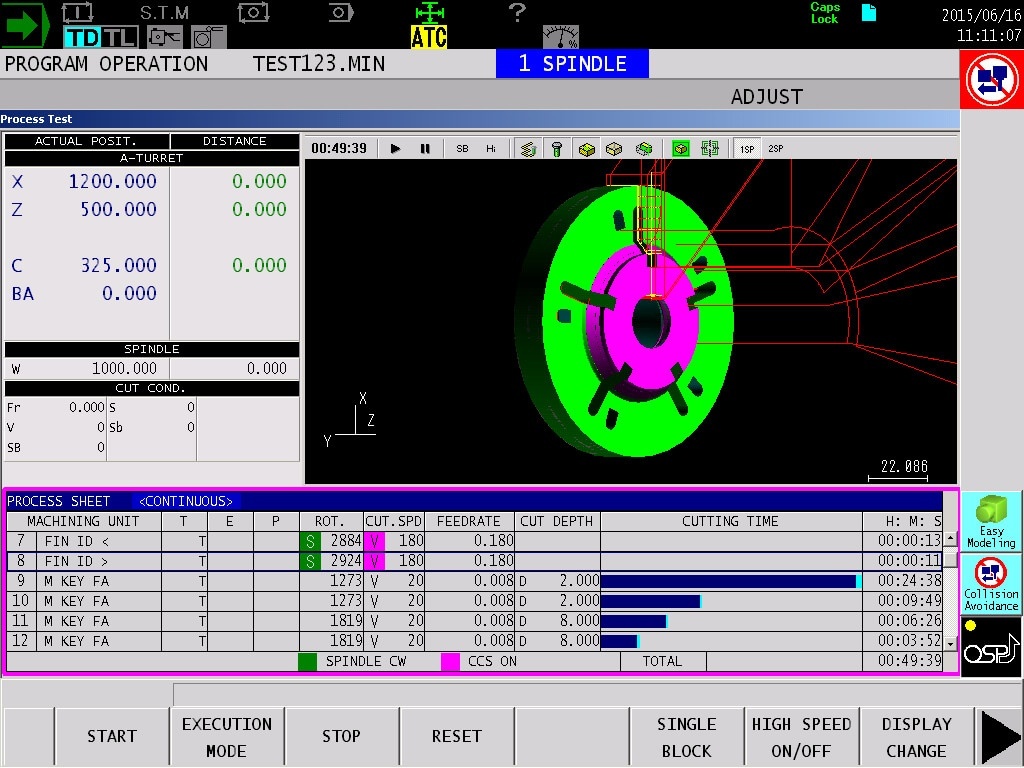 Lathe test
